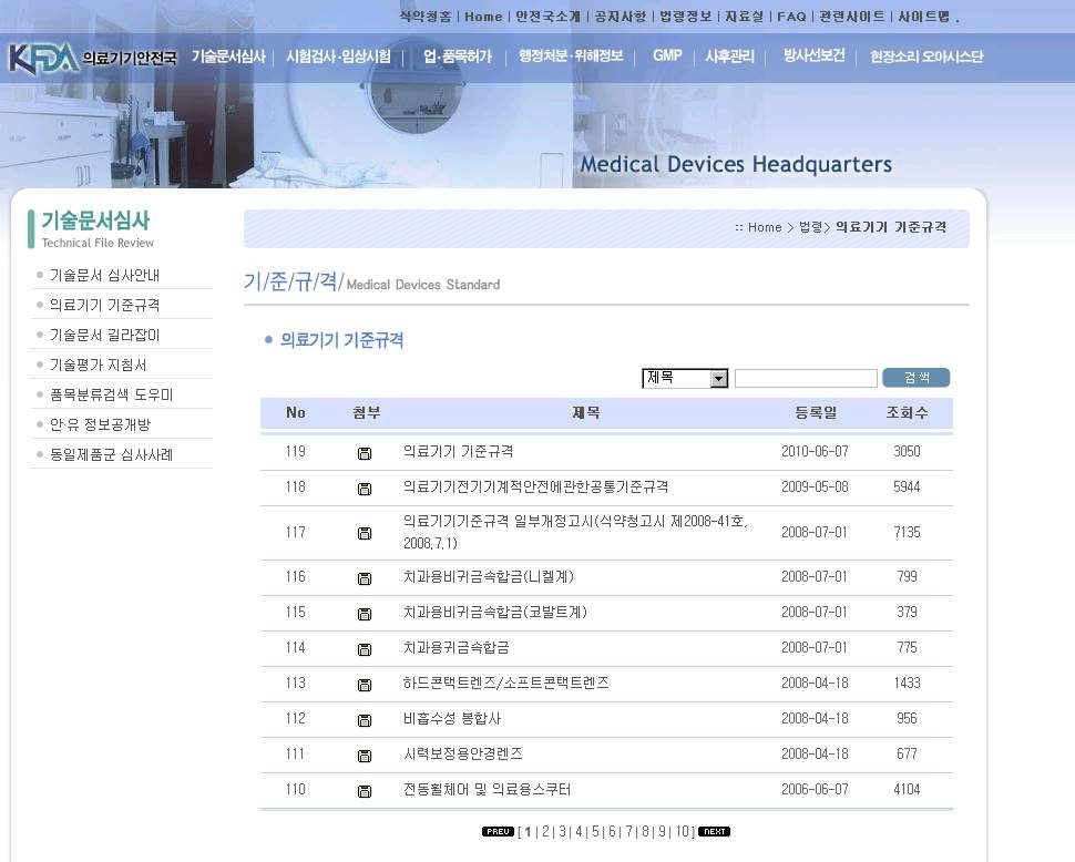 KFDA의료기기안전국 기술문서 심사 카테고리