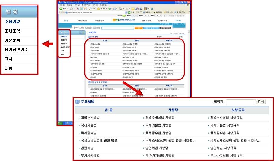 국세법령정보시스템 홈페이지 법령 카테고리