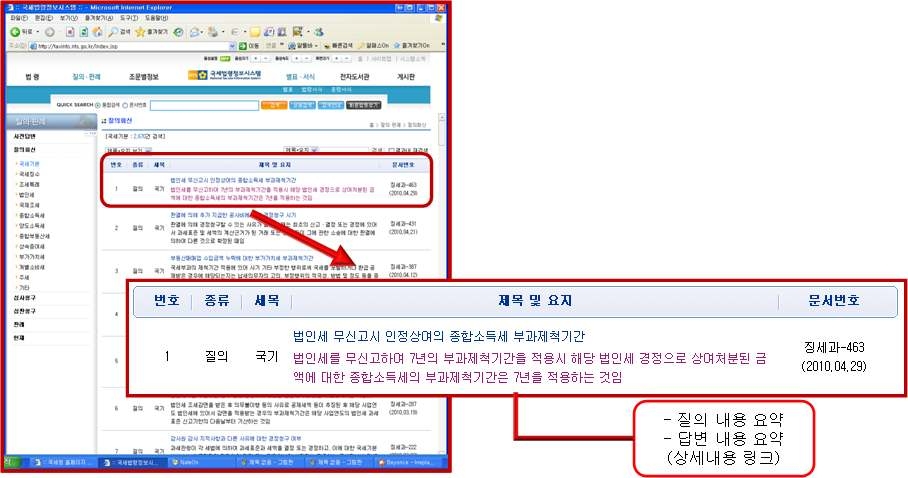 국세법령정보시스템 질의·판례 카테고리