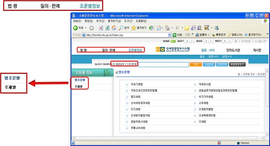 국세법령정보시스템 조문별정보 카테고리