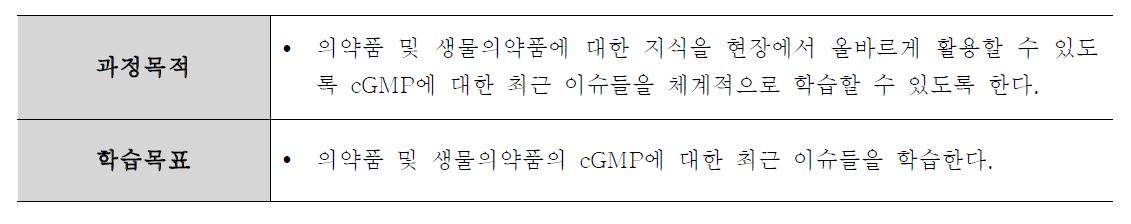 Special topics related to cGMP 학습개요