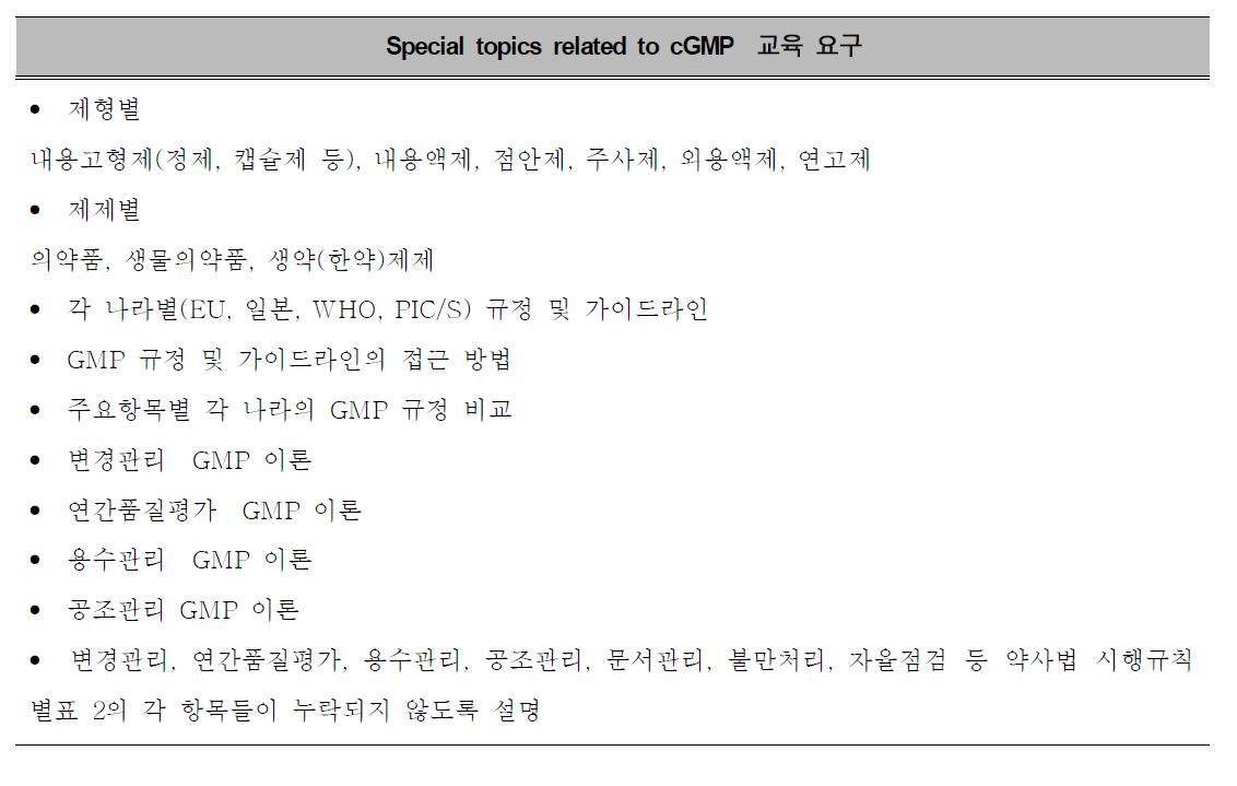 Special topics related to cGMP 과정 요구