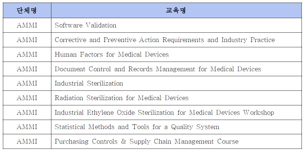 Advamed 및 AAMI 교육 커리큘럼