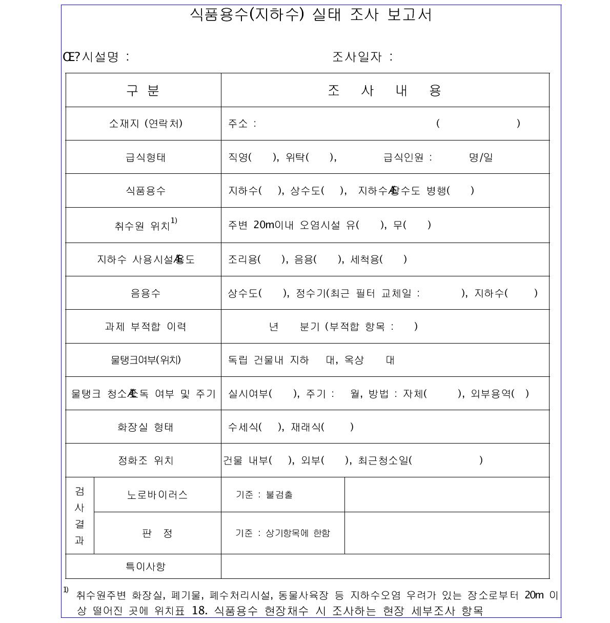 식품용수 현장에서 조사하는 실태조사 보고서