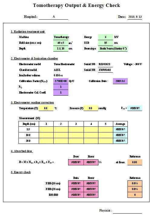 토모테라피 흡수선량 측정 절차서