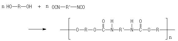 Polymerization of polyurethane by reaction of diisocyanate with diol