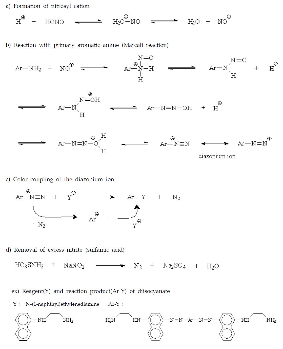 Mechanism of diazotization reaction, useful intermediate for preparation of substituted benzene derivatives