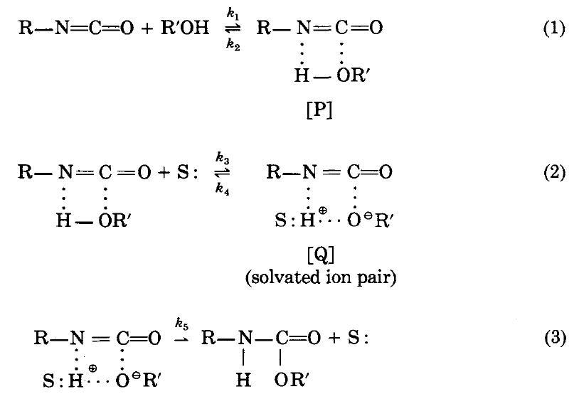 Ion-pair mechanism for the urethane reaction of isocyanate and mono-alcohol in aprotic solvent system.