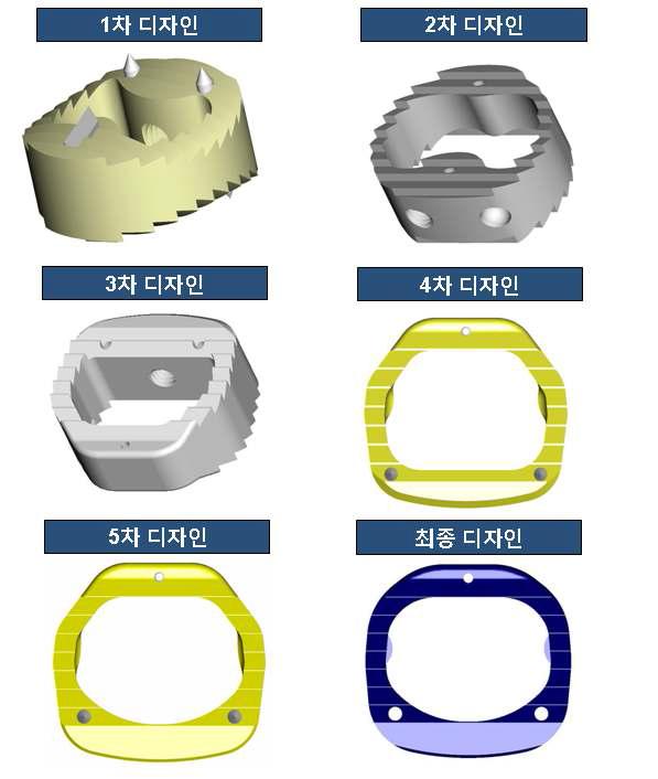 단계별로 개발된 다양한 케이지 디자인