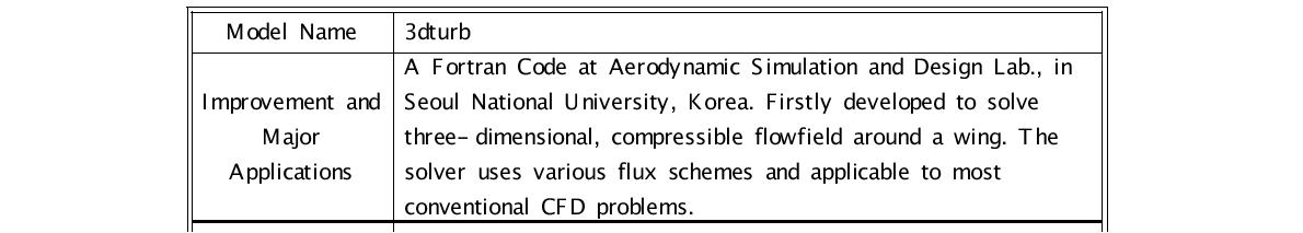 3-D Compressible Solver Specification