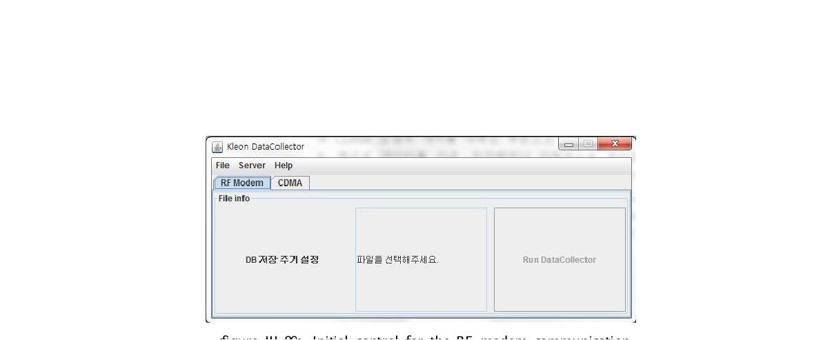 Initial control for the RF modem communication