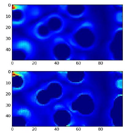 3D porous flow : Strain and stress distribution