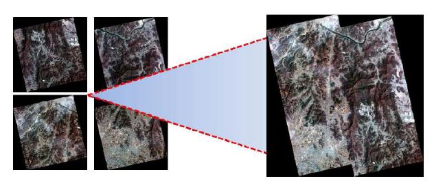 Figure 3-2-7 Input/Output Image Data