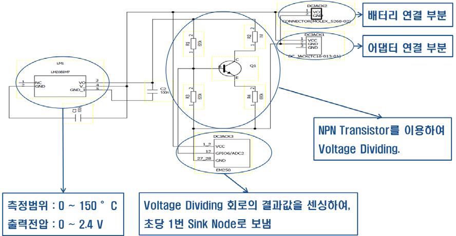 온도 센서 부분 설계도