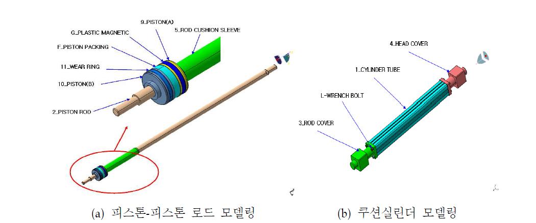 피스톤로드, 쿠션실린더 3차원 모델링 예