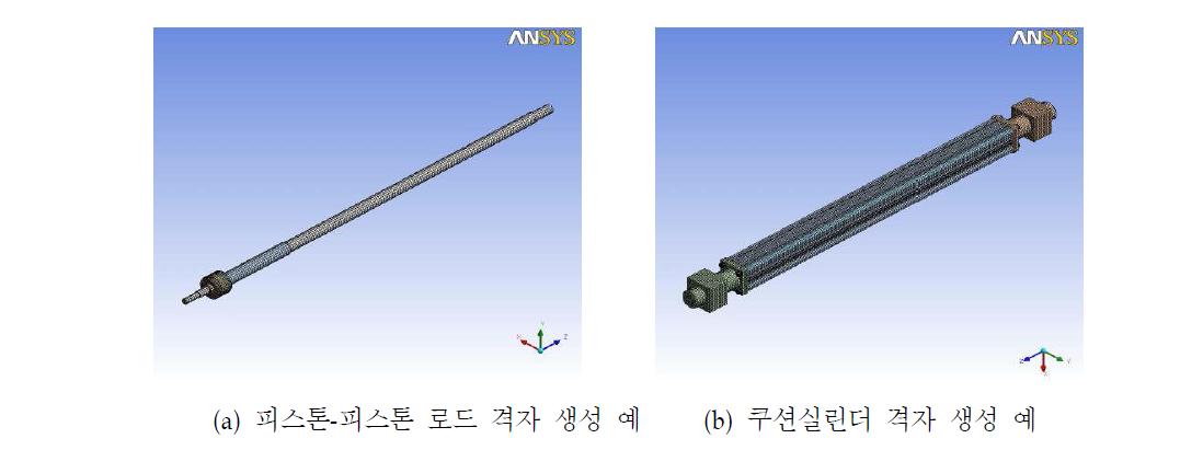 유한요소 모델