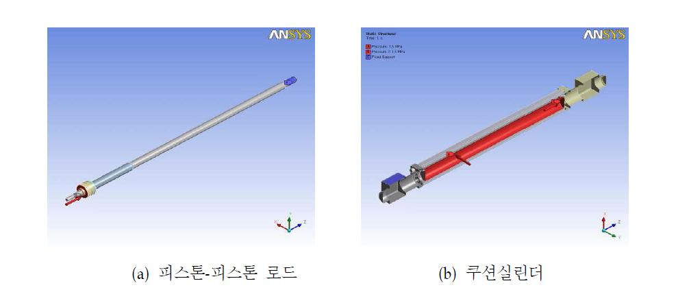 경계 조건