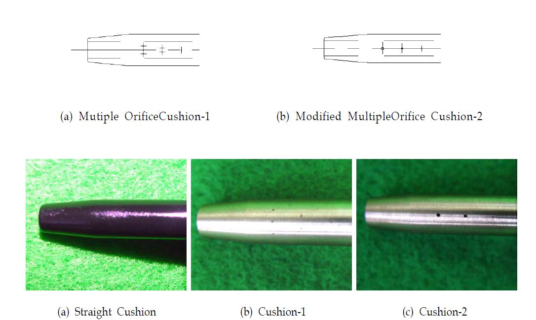 Multiple Orifice Cushion Sleeve