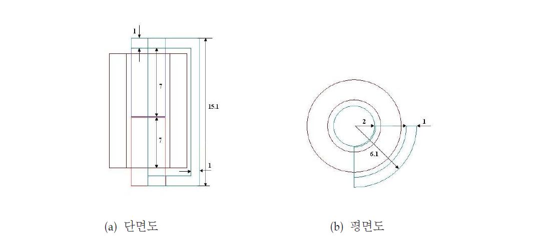 Quarter 모델 원통형 솔레노이드 엑츄에이터의 구조