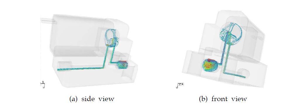 ISO Solenoid 밸브 내부의 유동입자가 그리는 path line(3D)