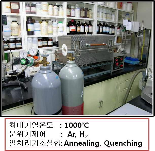 Annealing 실험을 위한 열처리 실험장치