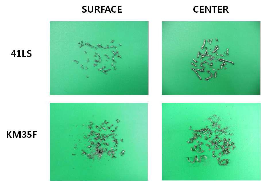 41LS와 KM35F의 기계가공 특성