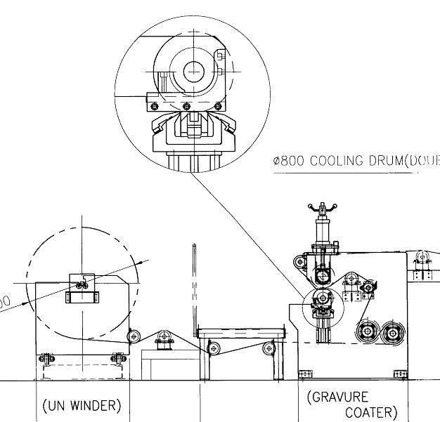 양산 규모의 unwinder부와 코팅부의 개략도.