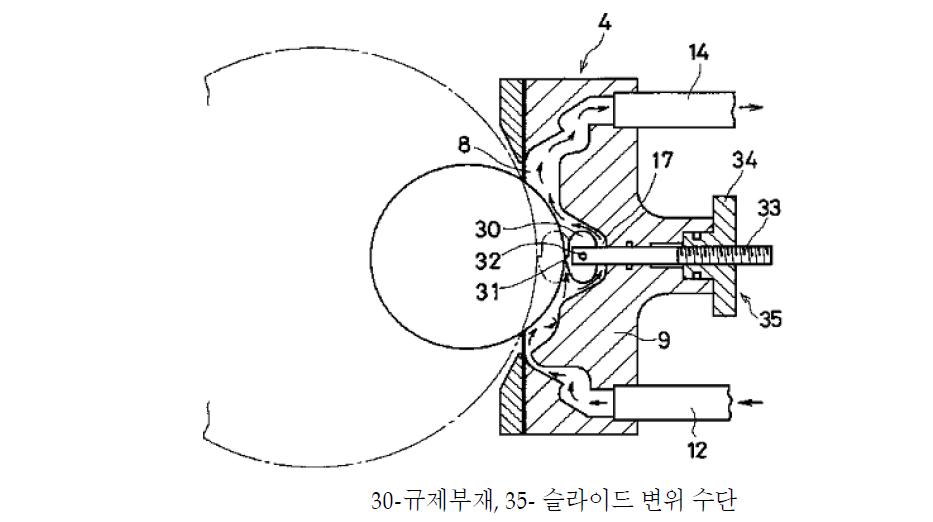 분석대상기술의코팅액공급장치의단면도