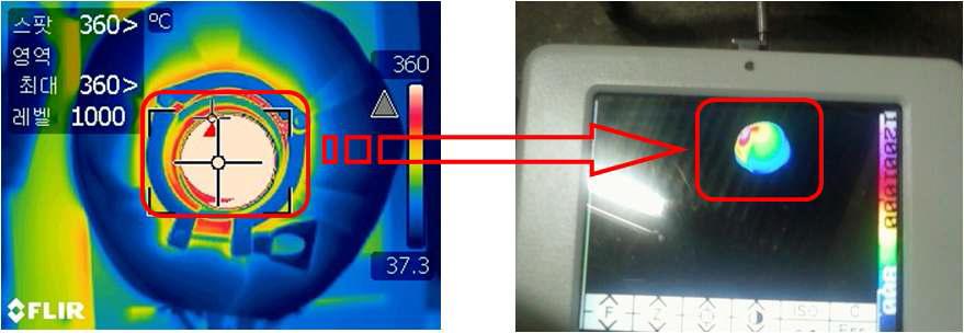 IR 카메라를 이용한 예열공기 출구 측 온도 측정결과