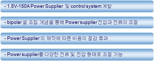 Power supply의 개발 및 비용절감 방법
