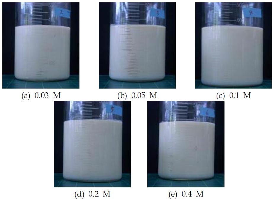 2-Ethylhexyl acrylate를 이용한 GS칼텍스오일에멀전 분리결과