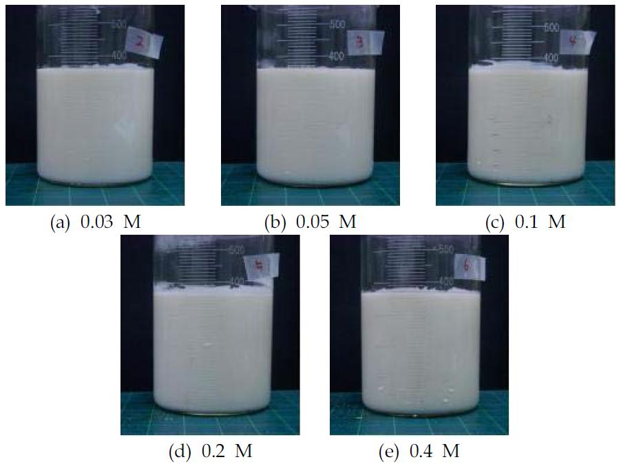 Methyl methacrylate를 이용한 GS칼텍스오일에멀전 분리결과