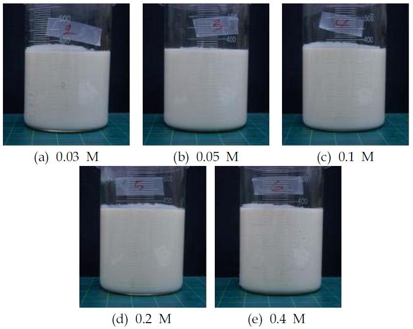 Butyl acrylate를 이용한 GS칼텍스오일에멀전 분리결과