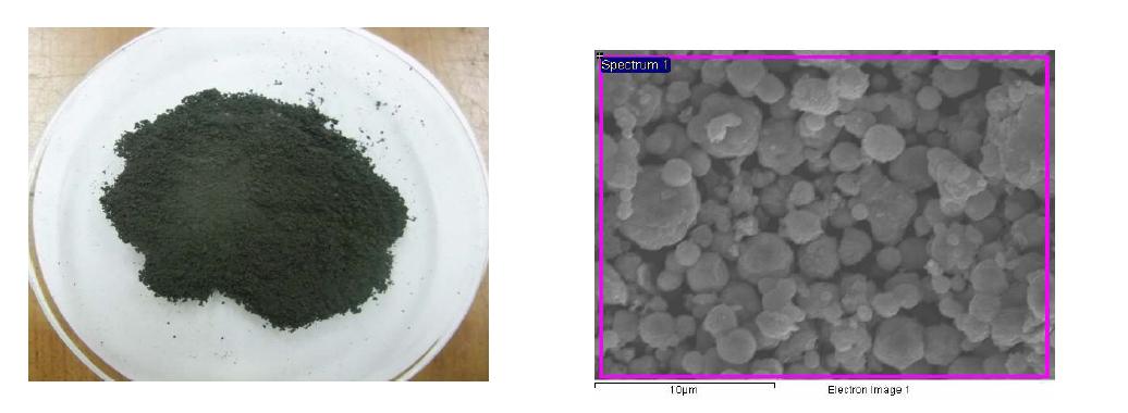 Images of prepared Nickel Particles from bench scale equipment