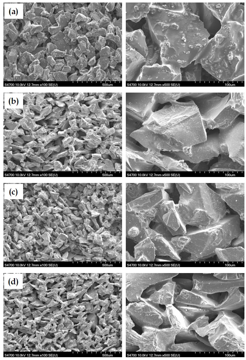 SiC 지지층 입도 및 성형공정에 따른 캔들 필터 지지층의 절단면 미세구조(a) F150ME, (b) F150MR, (c) F180ME and (d) F180MR
