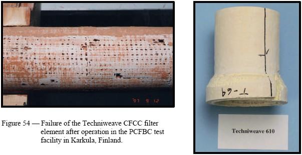 Techniweave CFCC 필터의 PCFBC 플랜트에서 시험 후, 발생한 파괴 모습