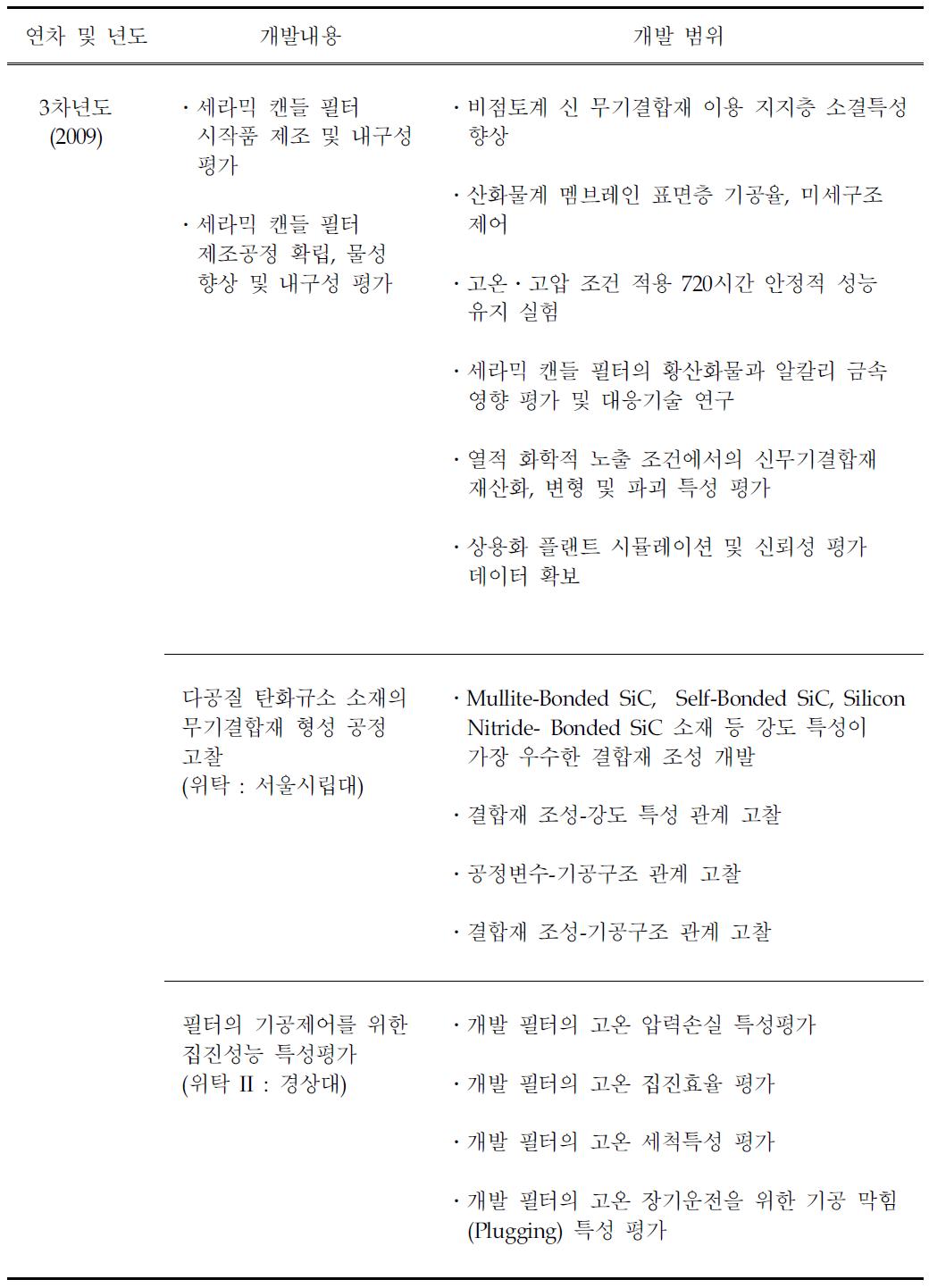 계 속