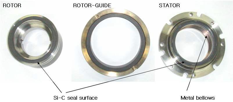 Mechanical seal 주요 부품