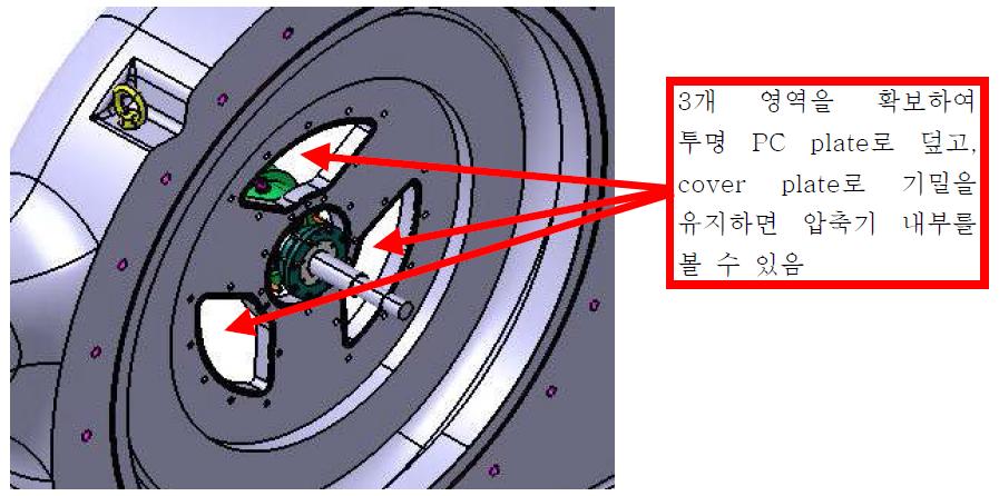 return channel 가시화부