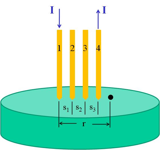 4-point probe 구조