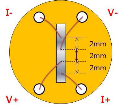 4 point probe와 측정 시편 간의 연결 상태