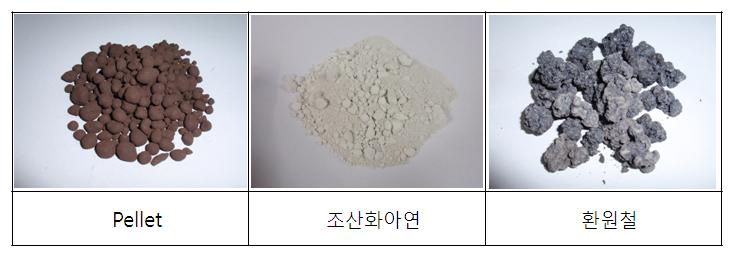 EAFD(左), Crude ZnO(中), Reduced Iron(右).