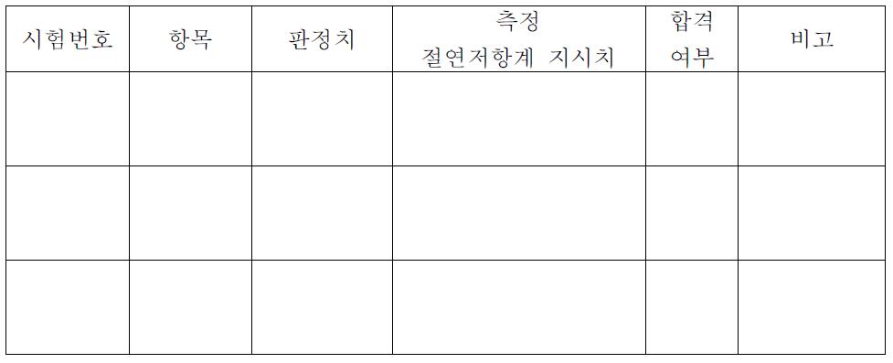 절연 저항 측정 기록의 예