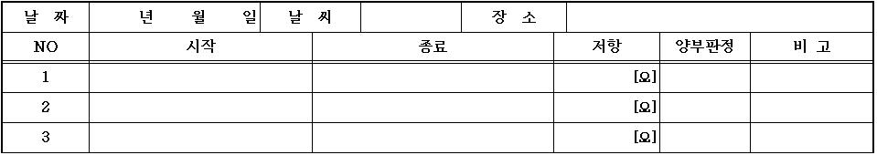 보호도체(PE) 연속성 측정표