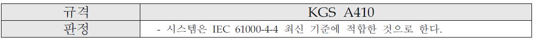 전력변환기의 전기적 빠른 과도현상 내성 관련 규격