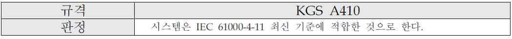 전력변환기의 순시정전, 전압강하 및 전압변동 내성 관련 규격