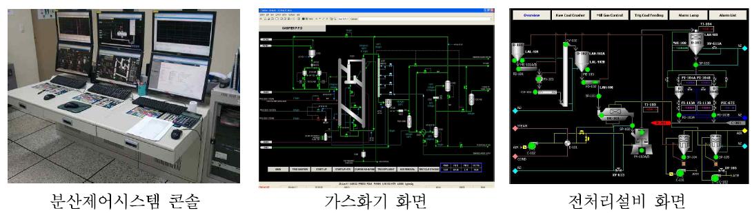 분산제어시스템 콘솔 및 화면구성