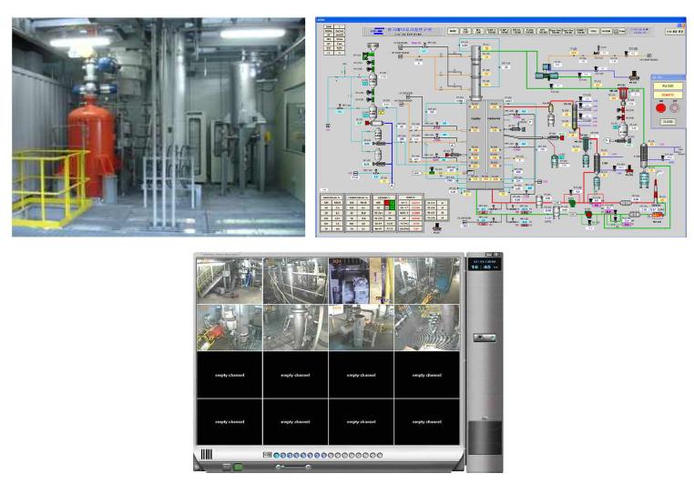 1t/d 유동층가스화기 Control Room, HMI 및 CCTV제어 화면