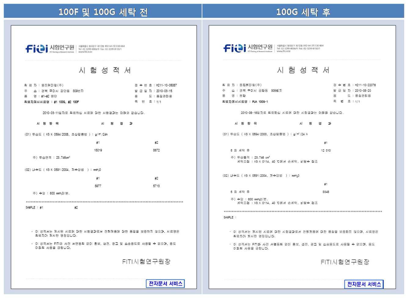 FITI 의류 시험연구원의 시험 성적서