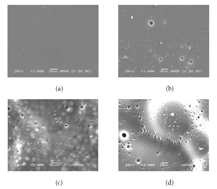 PEG 함량에 따른 코팅직물의 표면이미지 (a) 0%, (b) 50%, (c) 100%, (d) 150%.
